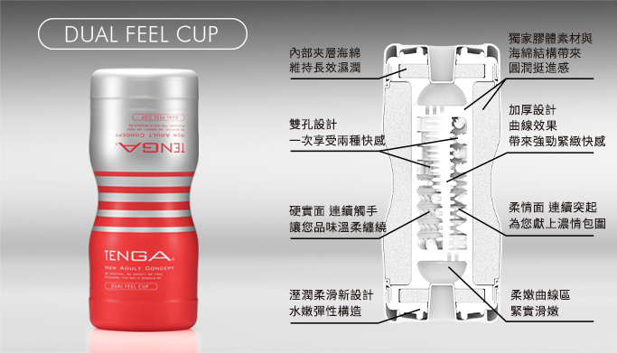TENGA CUP 雙重杯與內部構造